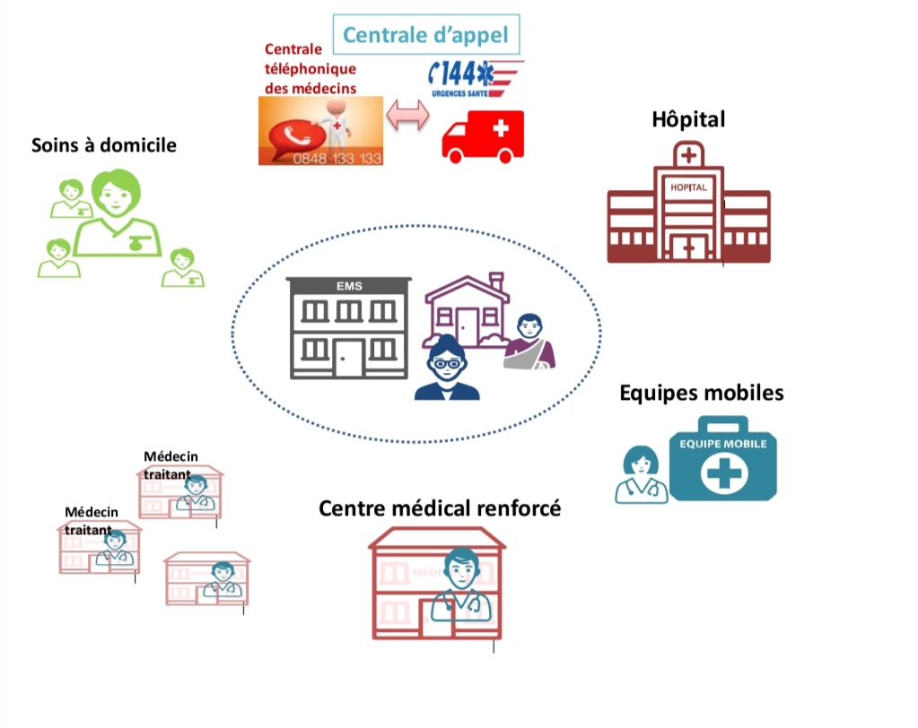 Sur tous les fronts, le dispositif sanitaire vaudois monte en puissance