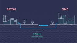 Le projet Ecotube (SATOM-CIMO) entre dans sa phase de réalisation à Monthey