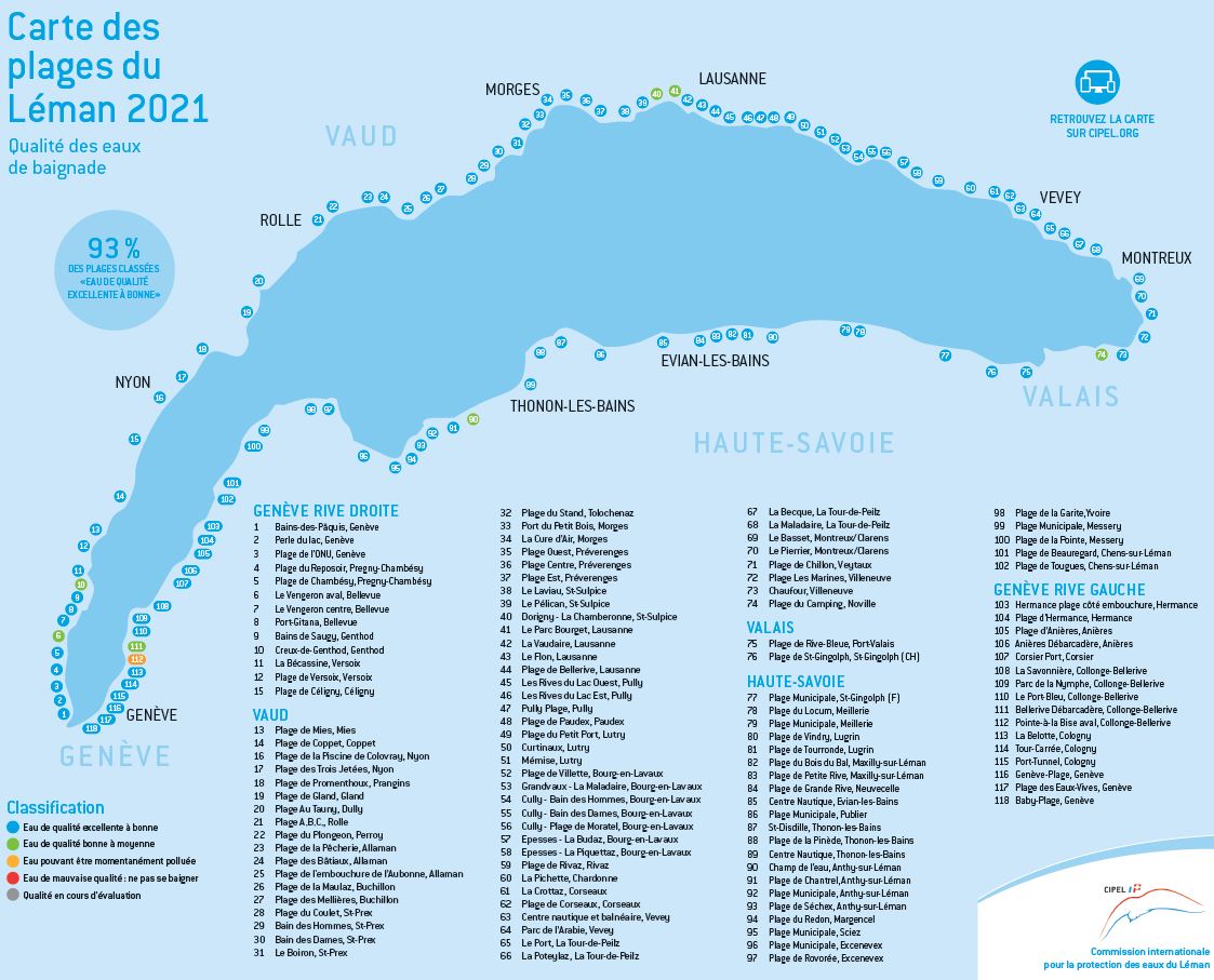 Les eaux du lac Léman sont plus que propices à la baignade, rapporte la CIPEL 