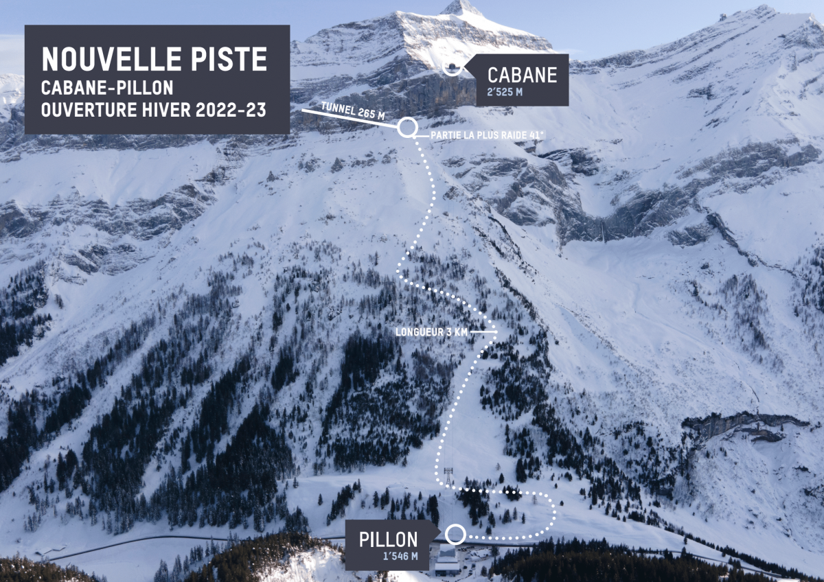 Le canton de Vaud accorde une aide financière à Glacier 3000